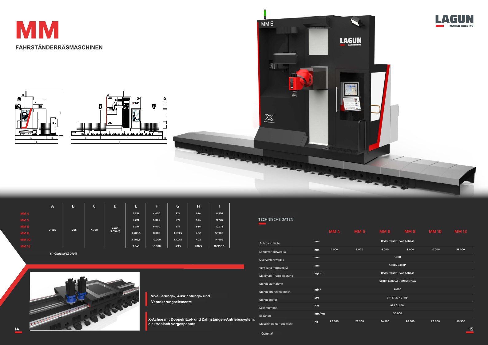 Abbildung der Fraesmaschine Lagun MM Fahrstaenderfraesmaschine mit technischen Daten